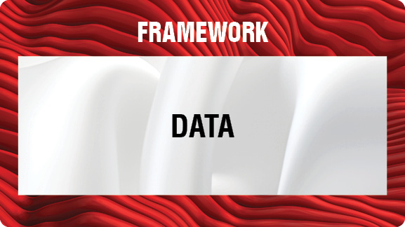 Responsible Data Framework